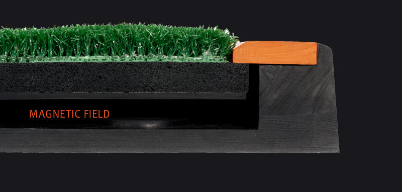 MagStrike Pro - The Golf real Divot Action